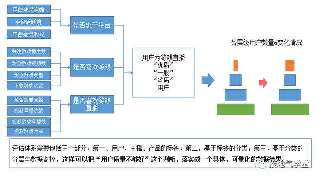 微量元素肥料的使用方法