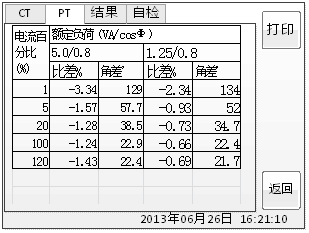 全贴合消泡参数