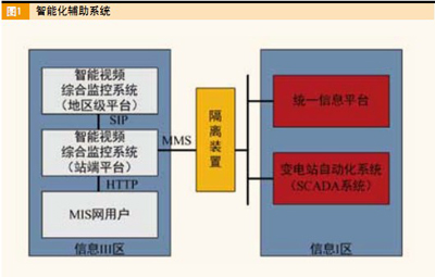 温控门禁系统，智能化管理与高效防控的完美结合,时代资料解释落实_静态版6.21