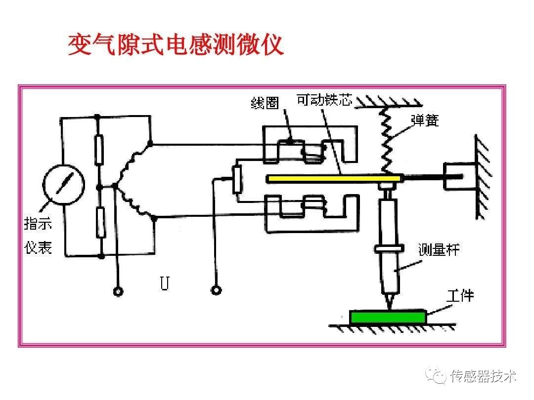 电动式振动传感器的壳体与线圈，构造与功能解析,整体规划执行讲解_复古款25.57.67