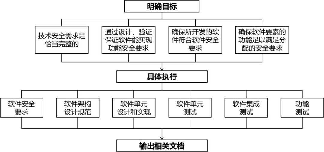 心里要点阳光 第7页