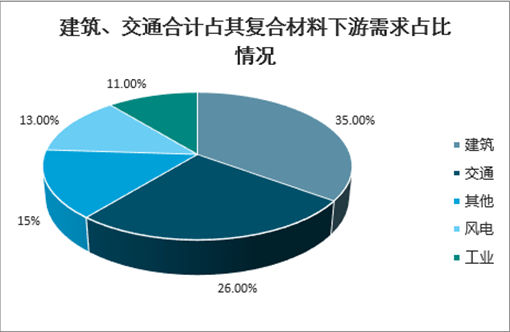 玻璃纤维防护，应用、优势与未来发展,战略方案优化_特供款48.97.87