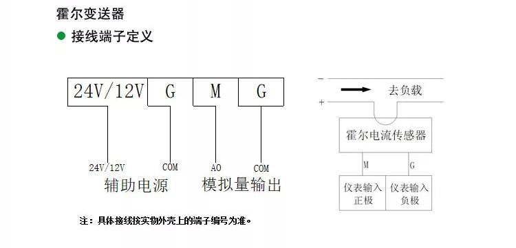 电流传感器量程