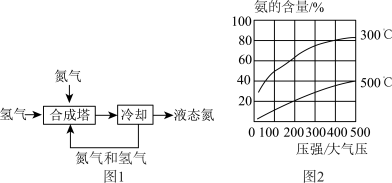 检测点火器时有哪些方法