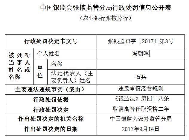 液化气牌照