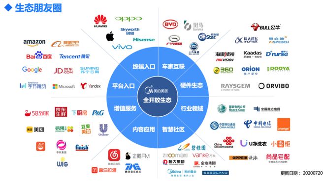 五金电器范围及其应用领域,数据支持执行策略_云端版61.97.30