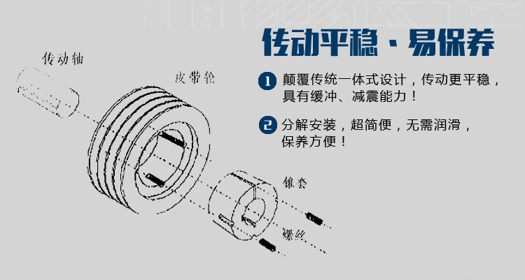 玛瑙与橡胶过滤机250型机头哪个好