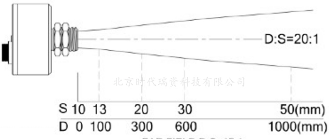 反射式红外光电传感器探测距离