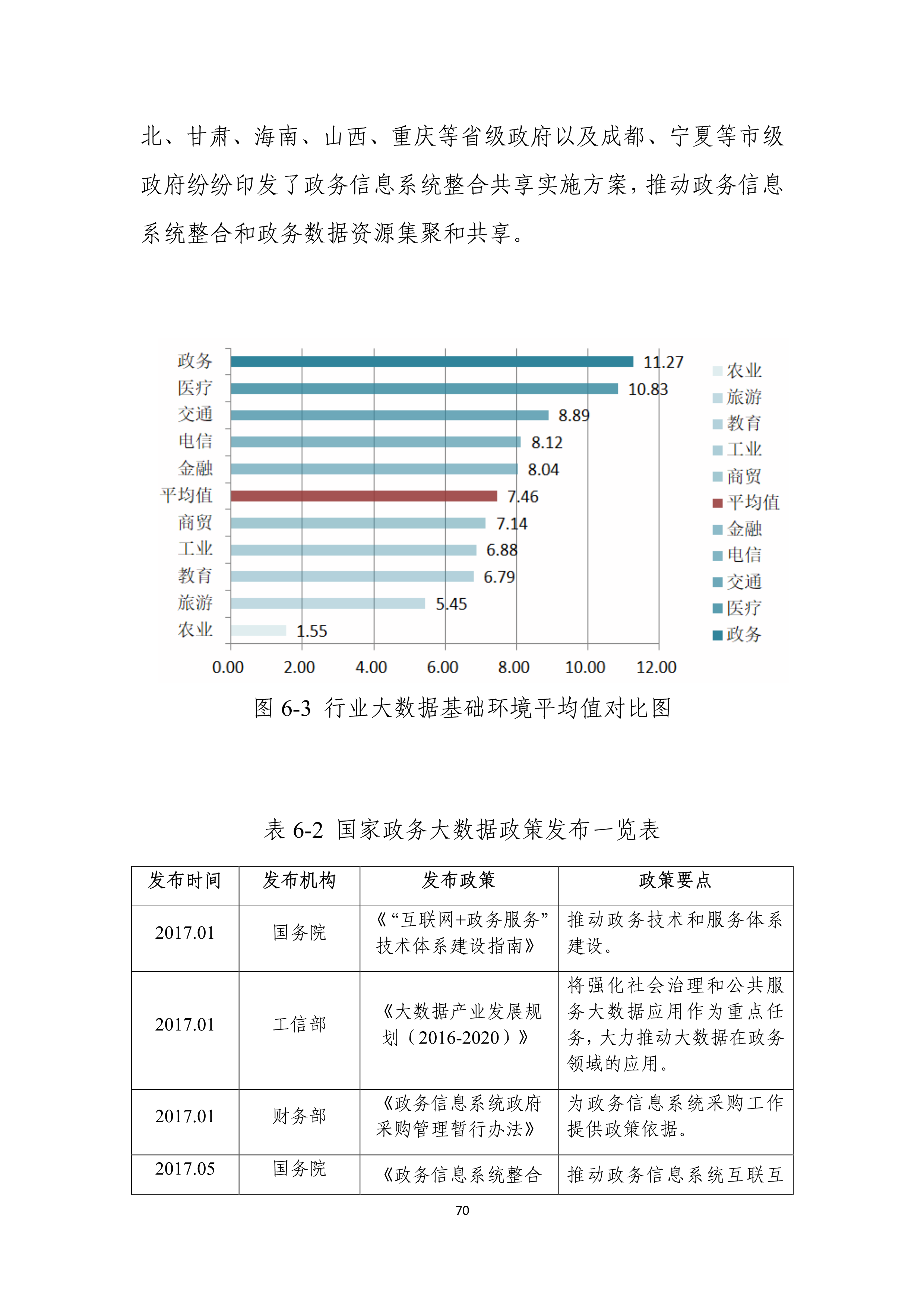 发泡剂属于什么行业