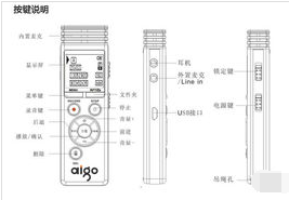 录音笔隔墙能录到声音吗