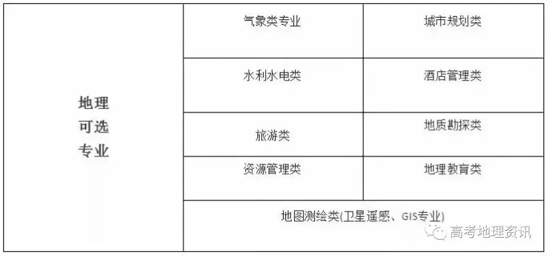 纯碱与石油的关联，探究两者之间的紧密联系,科学研究解析说明_专业款32.70.19