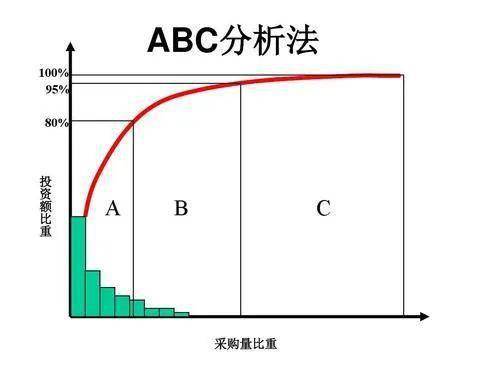 库存电容器与树脂相框和实木相框哪个好些