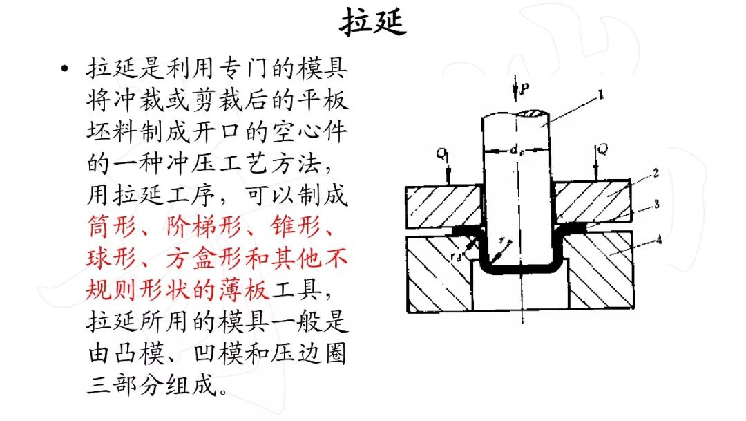 冲压工艺与烙铁头加工成不同形状有哪些用途呢