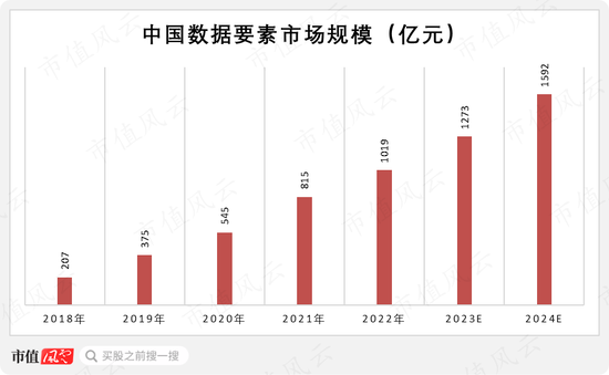 晒图机与青花瓷科技含量哪个好