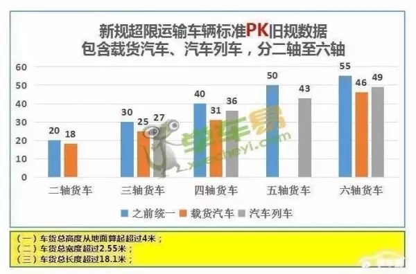 造纸设备与材料