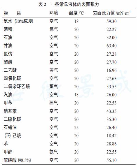 防静电剂价格及其相关因素探讨,实地执行数据分析_粉丝款81.30.73