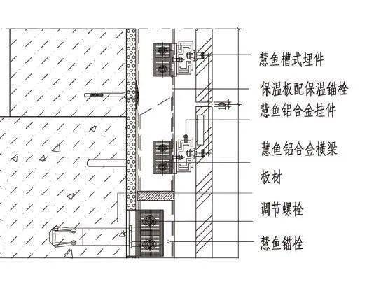 幕墙玻璃扣件