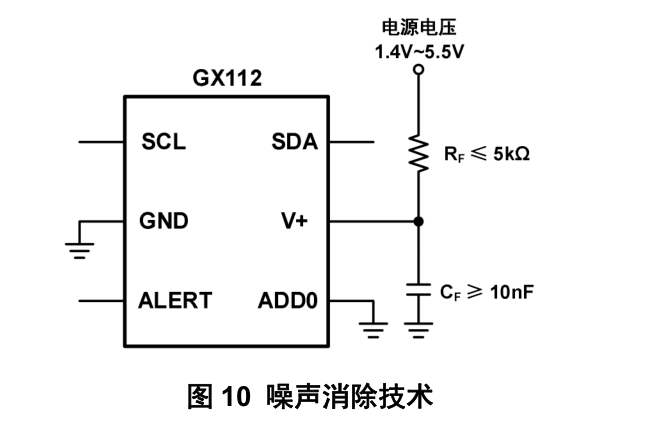 电位差计仪器误差是多少