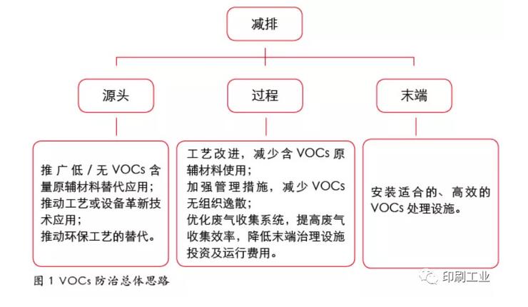 固化剂使用说明书,全面应用数据分析_挑战款69.73.21