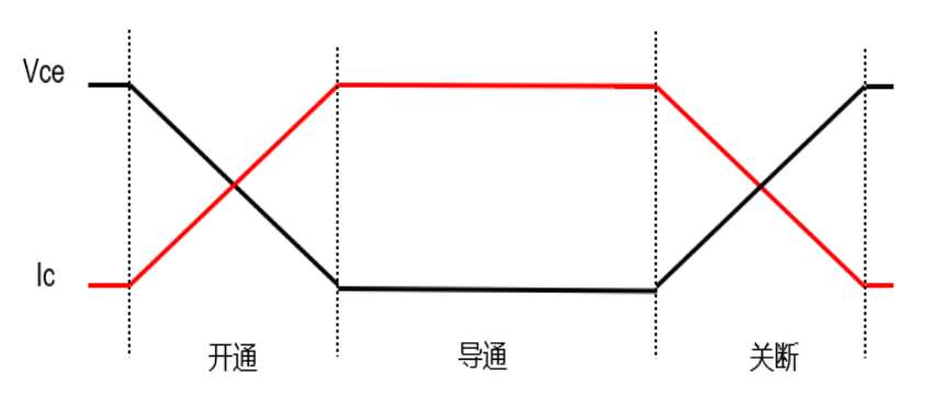 铝合金毛坯的价钱