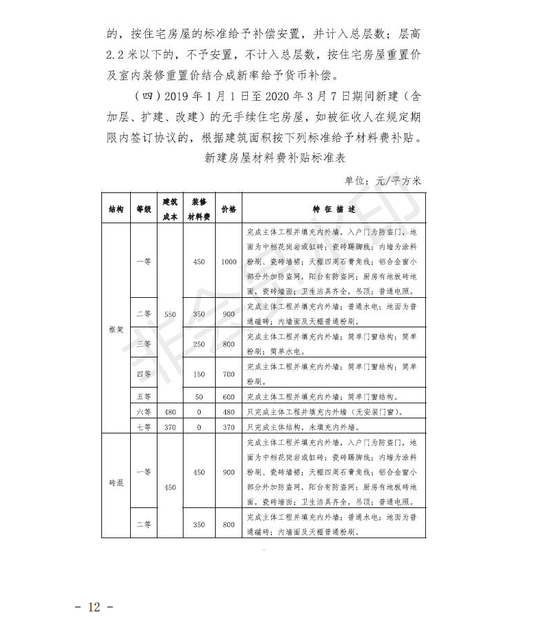 煤炭做花盆土