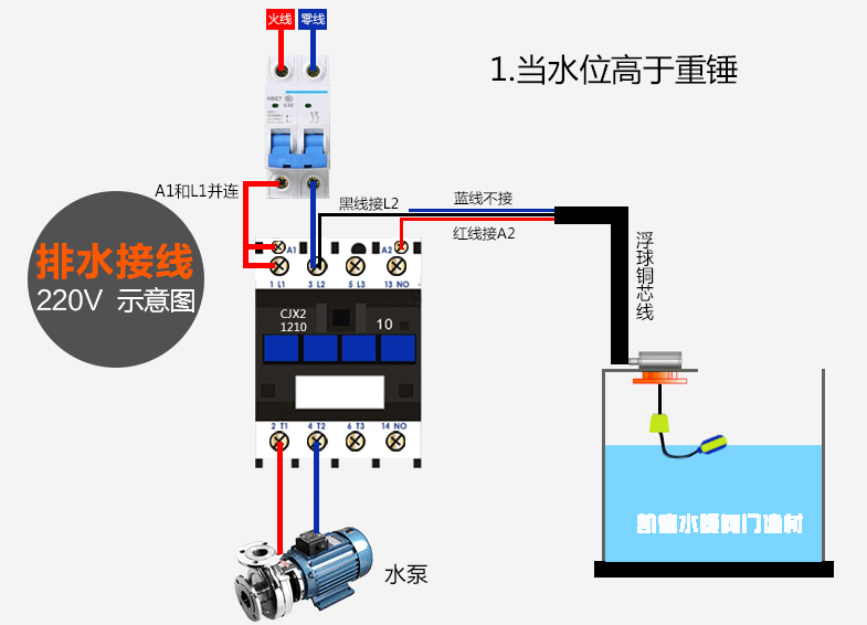 液位开关的结构与原理