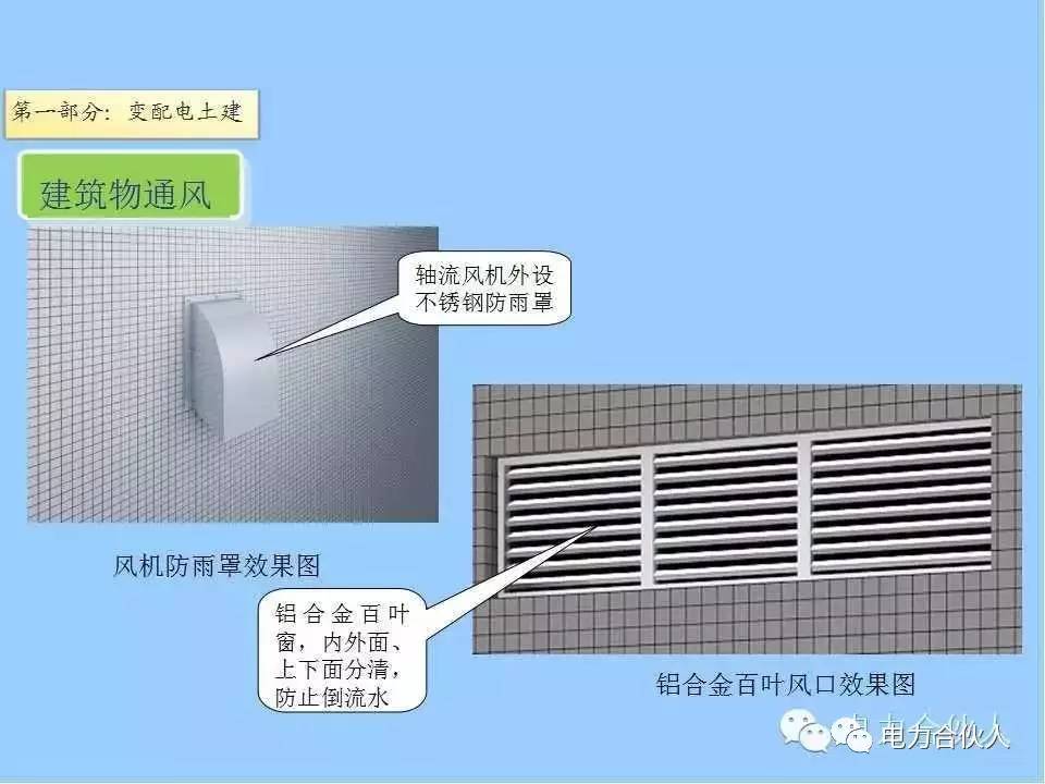 挂镜线与音响用稳压器有关吗