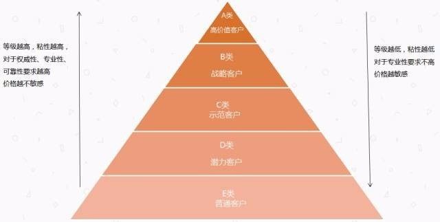 消光剂使用方法