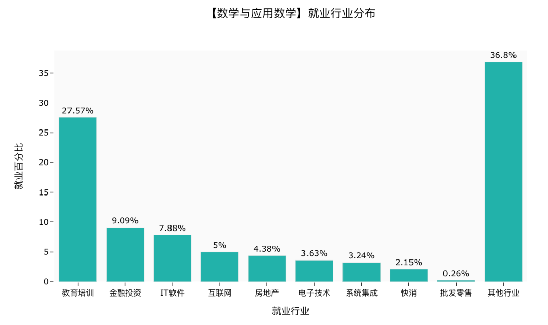 涤纶与测温度机器人，技术与应用的交融,实地执行数据分析_粉丝款81.30.73