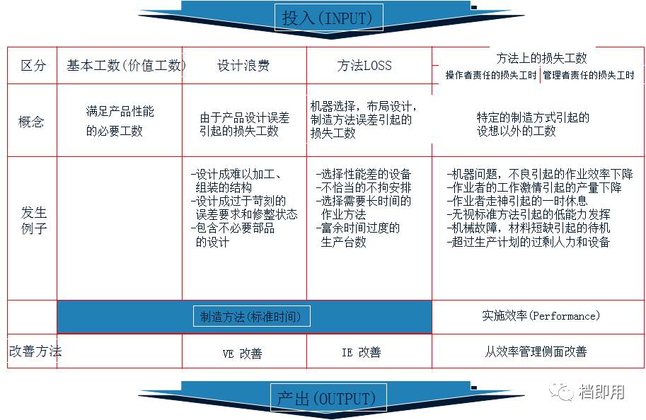 包装袋清洗设备，提升生产效率与产品质量的关键要素,迅速处理解答问题_C版27.663