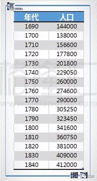 肩章样式的种类