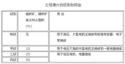 云母片与云母涂料的区别，探讨两者的特性、应用与差异,精细解析评估_UHD版24.24.68