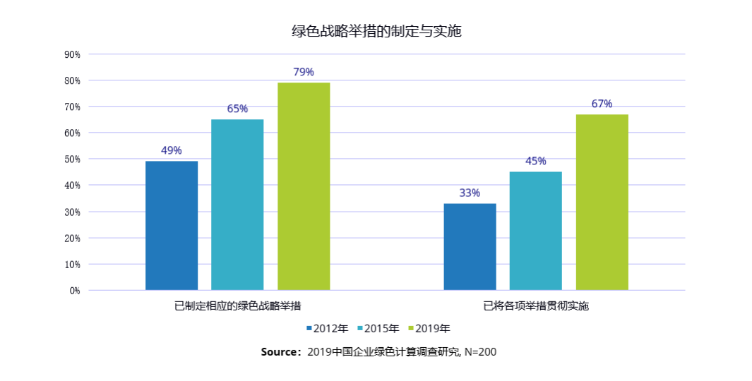 沸石、护色剂与护色助剂的含义及其应用,全面应用分析数据_The37.83.49