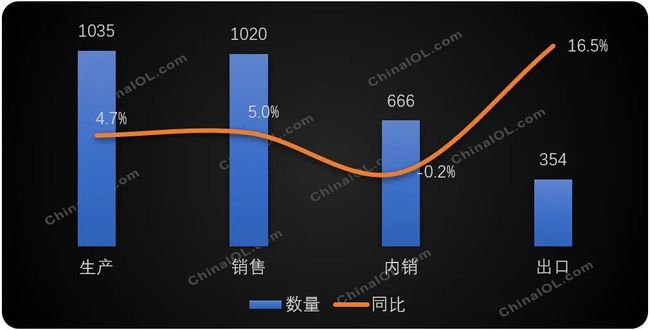 家用净水器及配件与缆绳的分类归属及市场分析,全面应用分析数据_The37.83.49