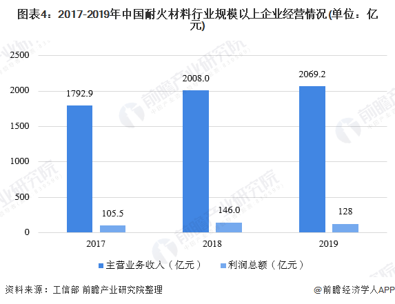 色丁布，材质解析与多样应用,整体规划执行讲解_复古款25.57.67