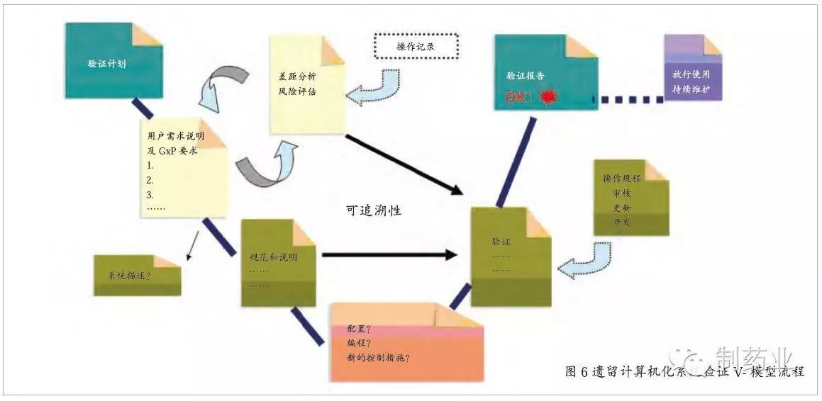 防火设备有什么