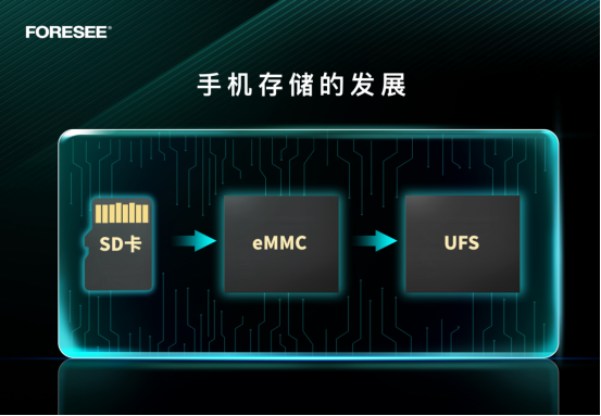 智能U盘的作用及其在现代社会中的应用,迅速处理解答问题_升级版34.61.87