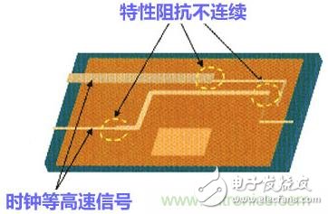 线束布线板厂家