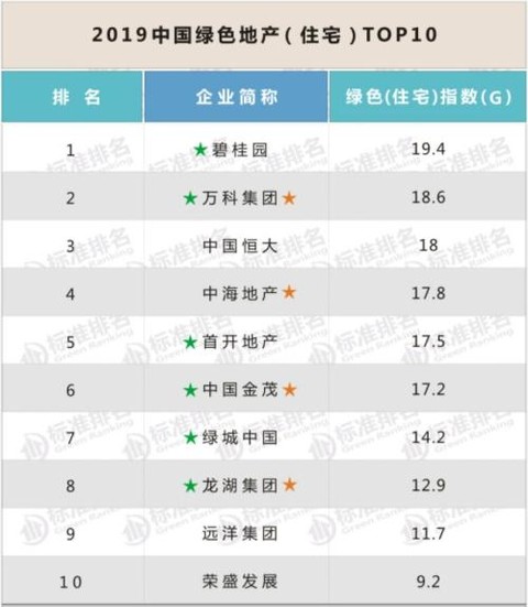 食用菌属于第几类商标,效率资料解释定义_Elite51.62.94