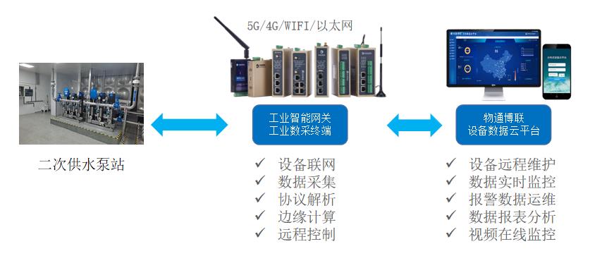 霍尔传感器实验结果分析,全面应用数据分析_挑战款69.73.21