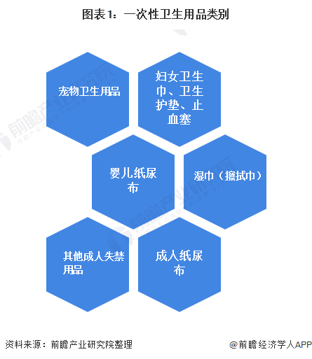 一次性用品回收利用的好处,高效分析说明_Harmony79.46.34