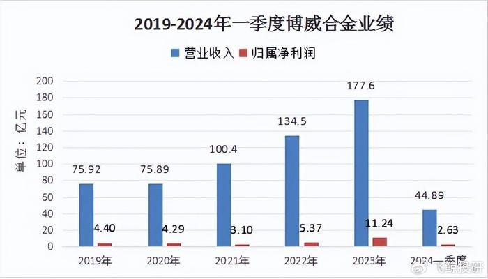 大型信号屏蔽器，原理、应用与优化探讨,收益成语分析落实_潮流版3.739