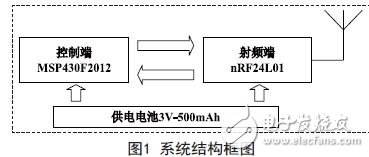 室外涂料能刷室内吗