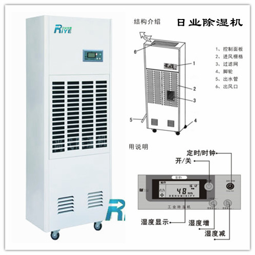 仓库除湿机，确保存储环境湿度控制的利器,迅速处理解答问题_升级版34.61.87