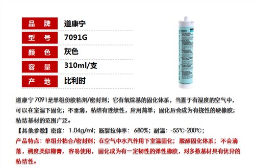 壁布与门之间的胶黏剂选择，专业指南,定量分析解释定义_复古版94.32.55