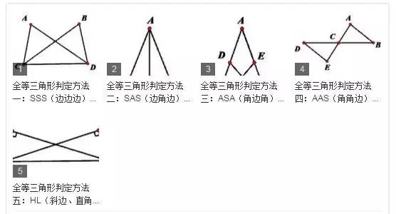 齿轮铣齿加工视频