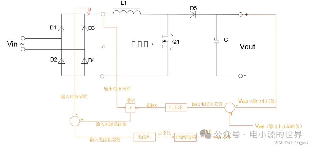 臭氧发生器怎么接线