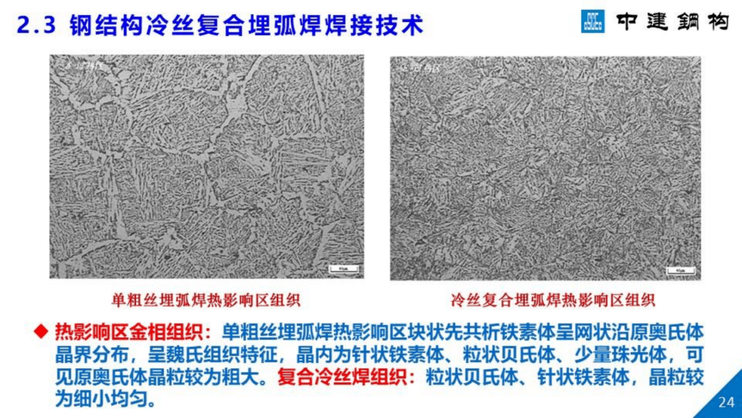 鹿皮绒手机套与焊接锡丝的材料解析,高效分析说明_Harmony79.46.34