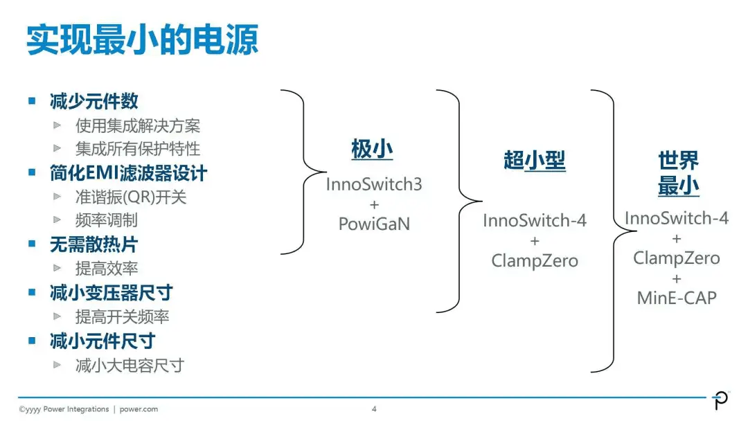 色谱衬管污染