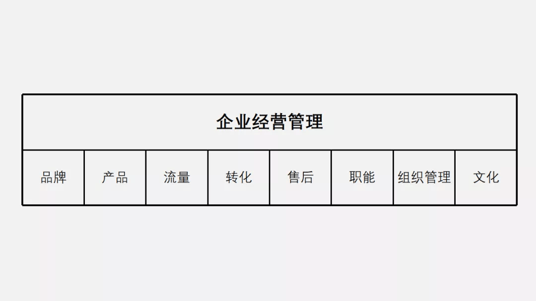 模具用橡胶，应用、特性及选择指南,快速计划设计解答_ChromeOS90.44.97